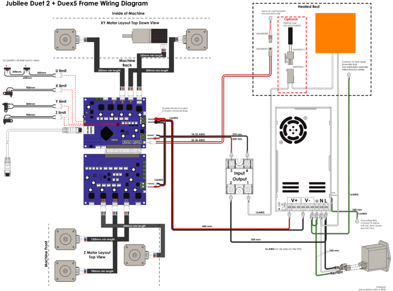 File:Duet2 Frame Wiring.png
