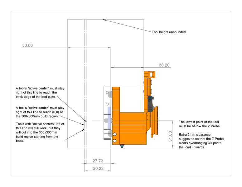 File:Tool interferance diagram with carriage.png